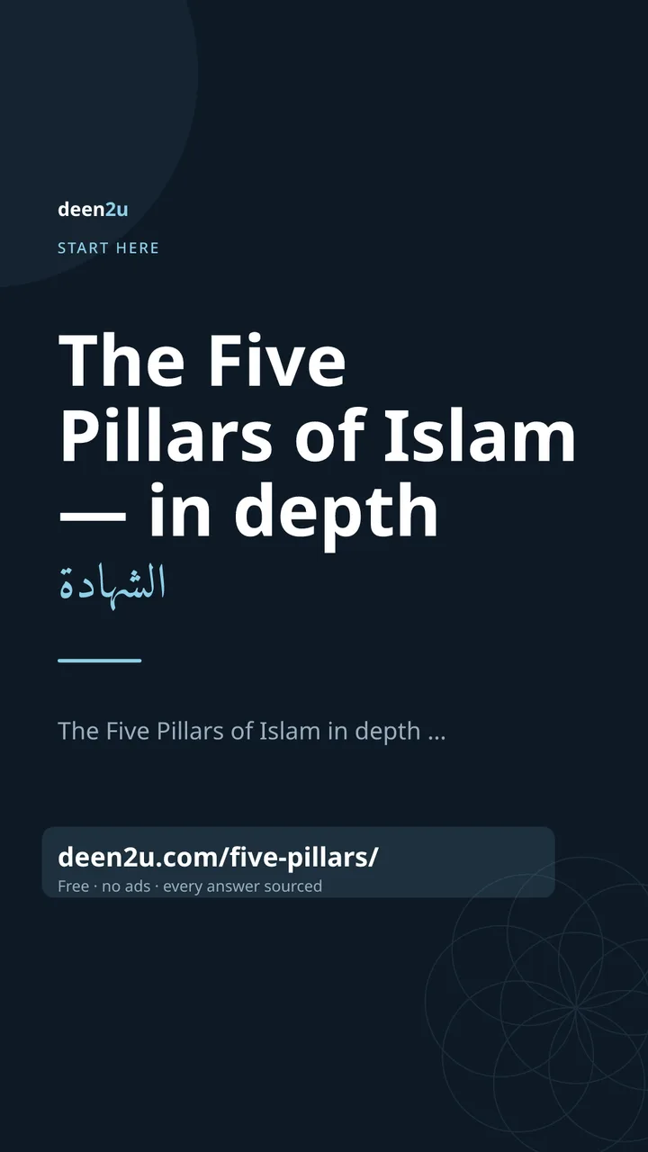 Shareable poster: The Five Pillars of Islam — in depth