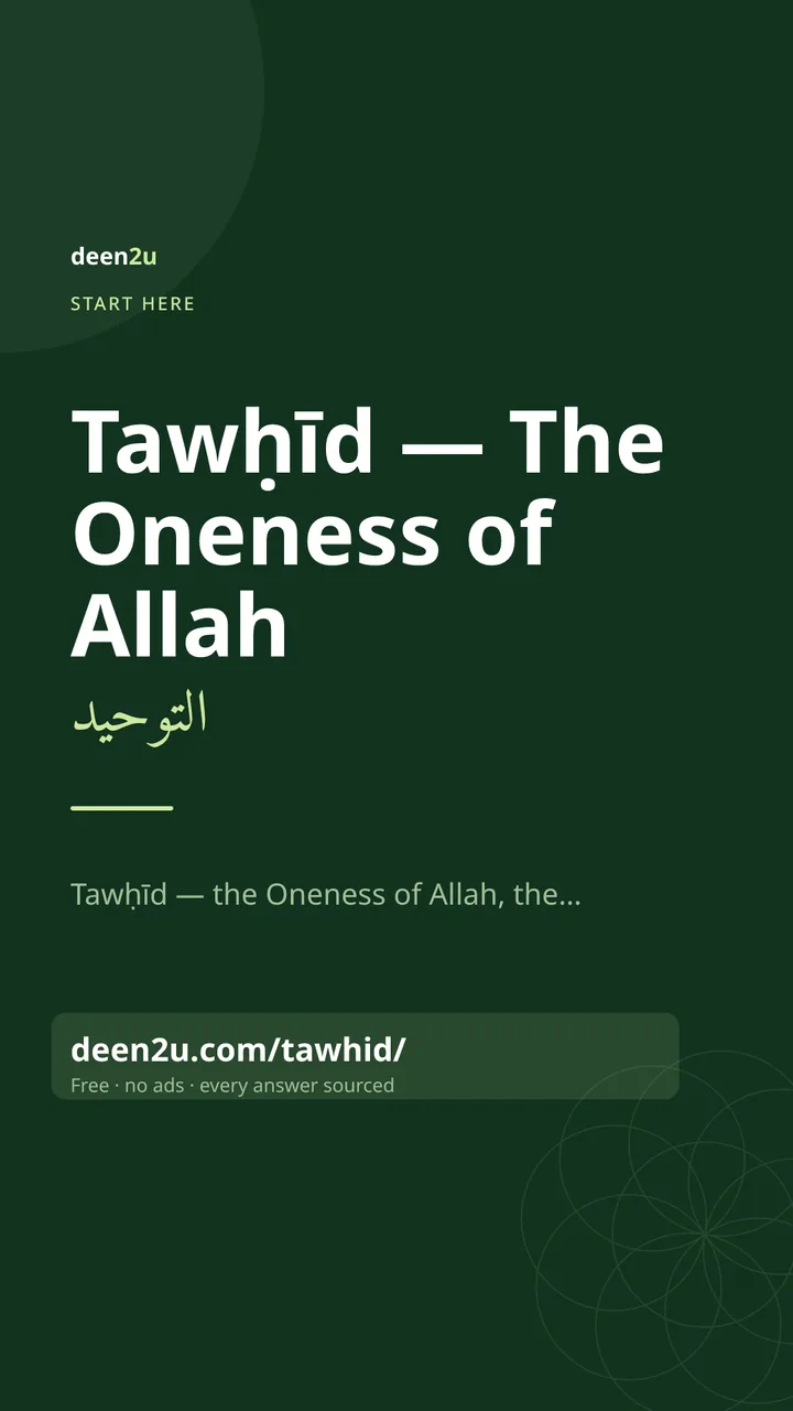 Poster: Tawḥīd — The Oneness of Allah