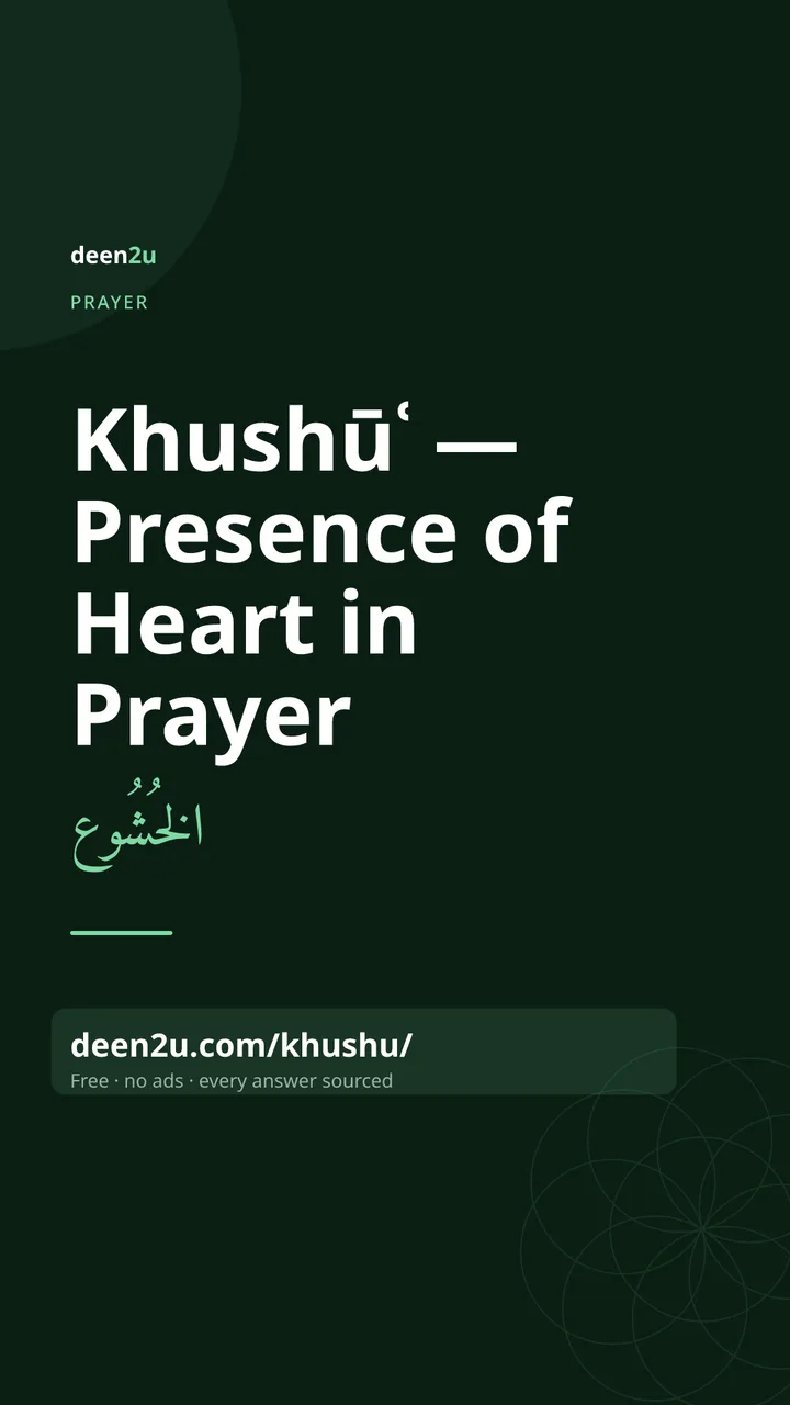 Poster: Khushūʿ — Presence of Heart in Prayer