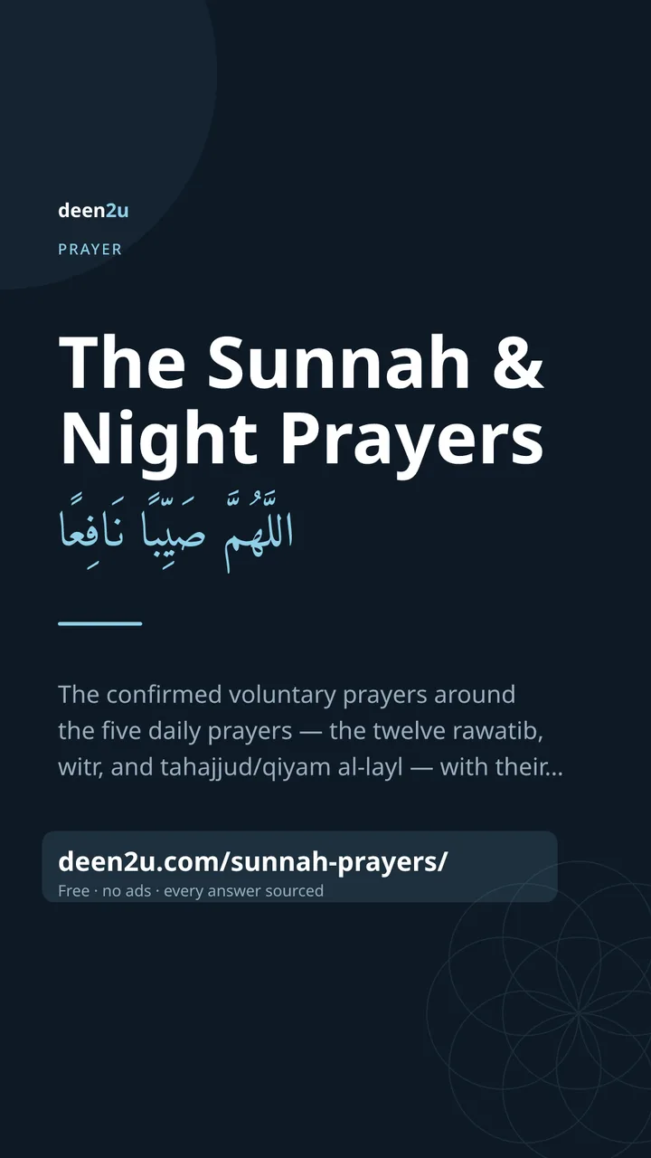 Poster: The Sunnah & Night Prayers