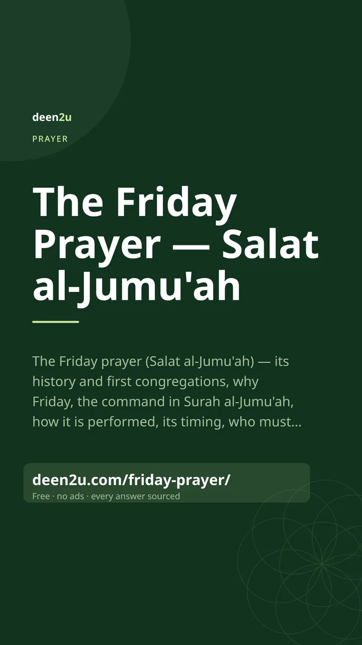 Poster: The Friday Prayer — Salat al-Jumu'ah