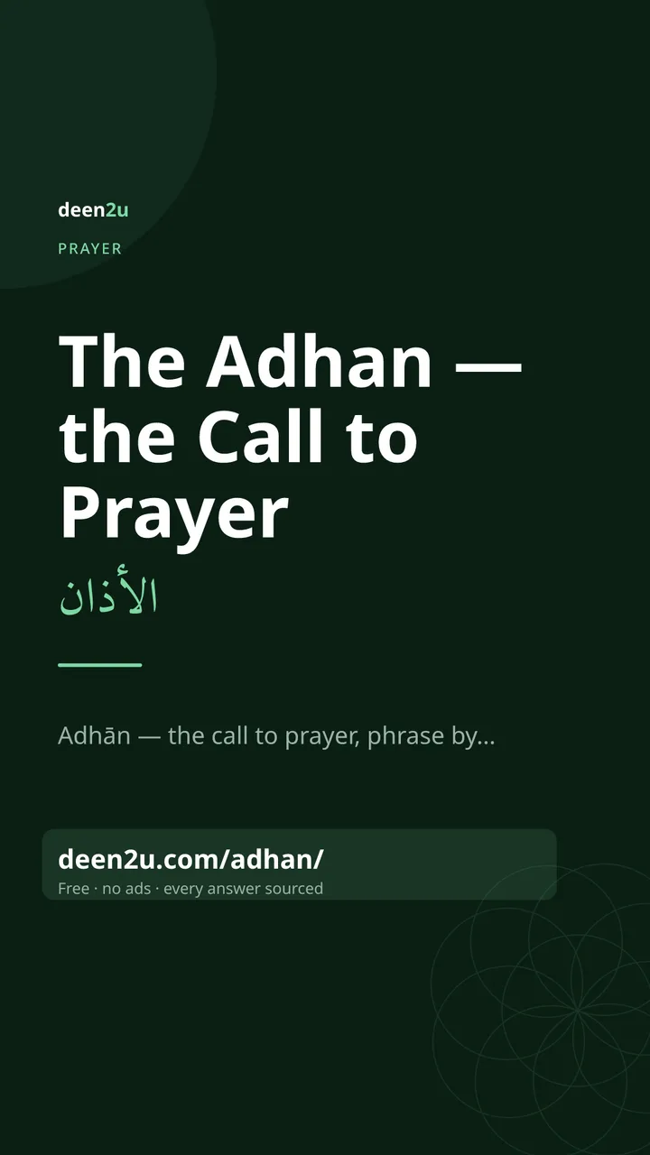 Poster: The Adhan — the Call to Prayer