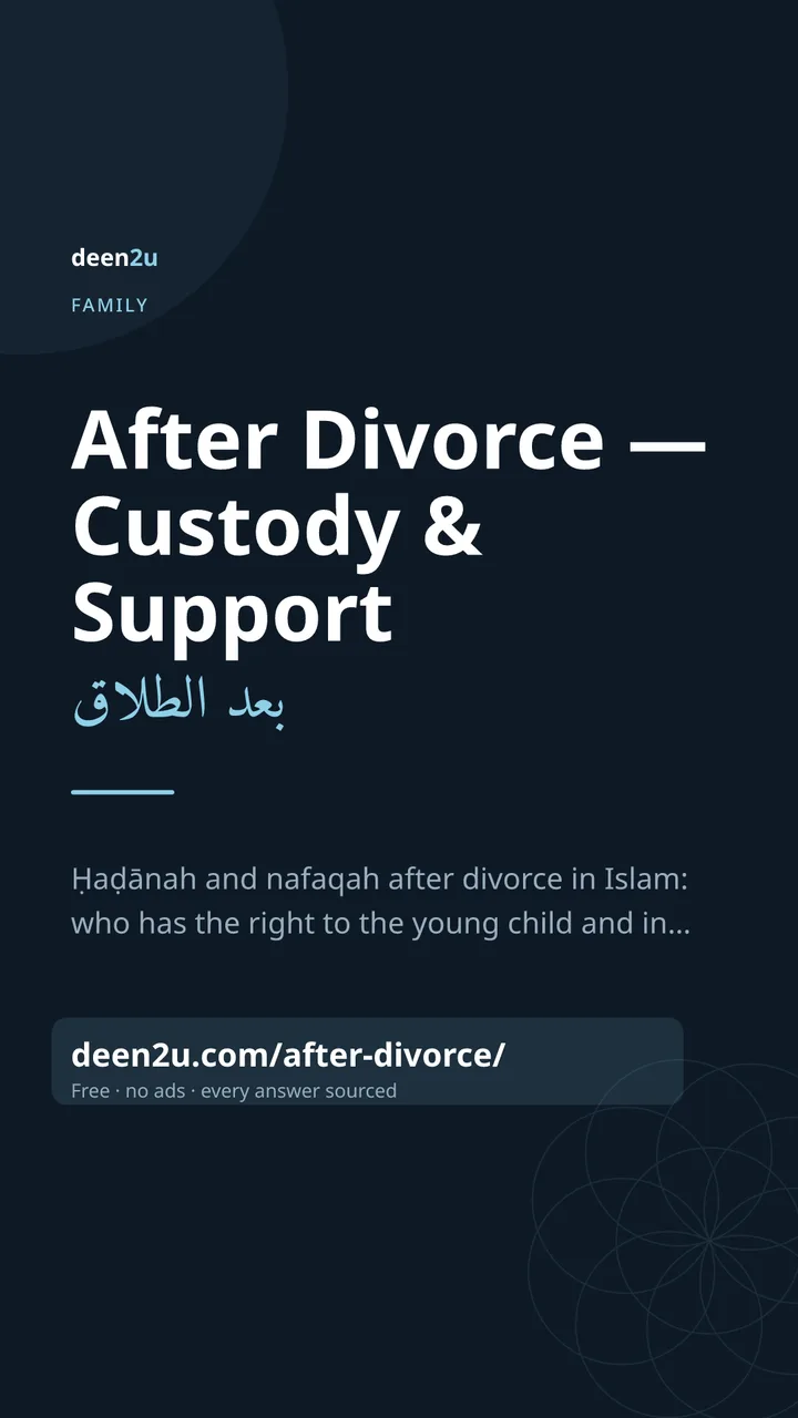 Shareable poster: After Divorce — Custody & Support