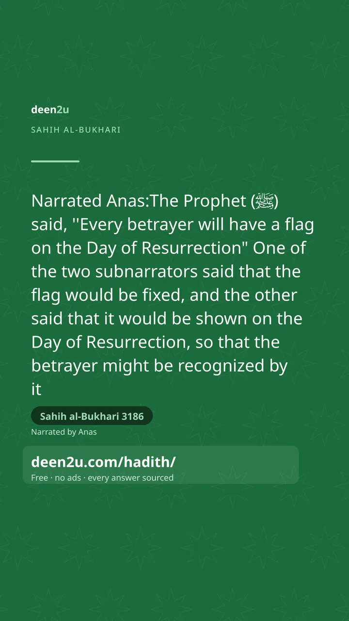 Sahih al-Bukhari 3186