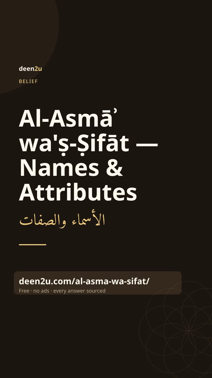 Poster: Al-Asmāʾ wa'ṣ-Ṣifāt — Names & Attributes