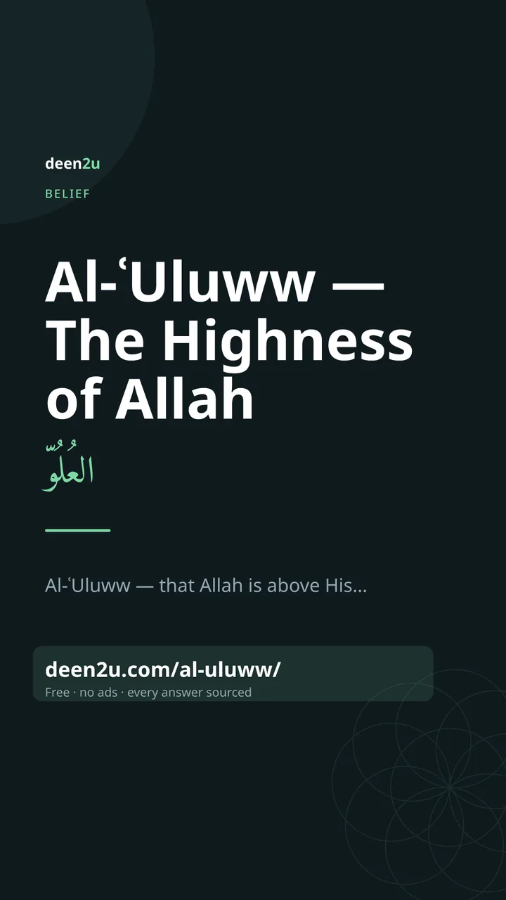 Poster: Al-ʿUluww — The Highness of Allah