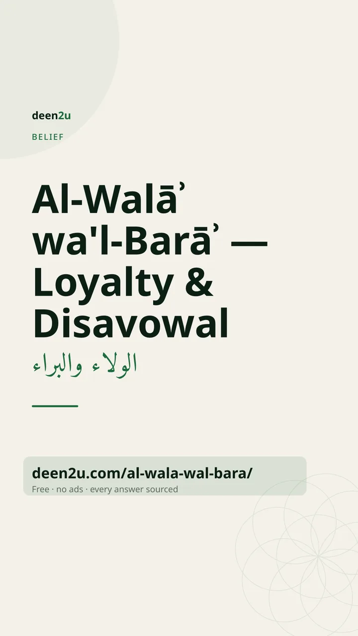 Poster: Al-Walāʾ wa'l-Barāʾ — Loyalty & Disavowal