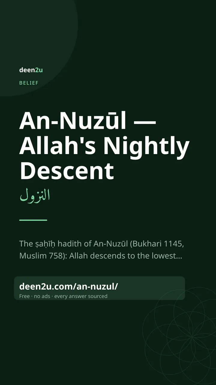 Poster: An-Nuzūl — Allah's Nightly Descent