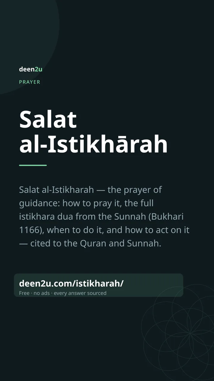 Shareable poster: Salat al-Istikhārah