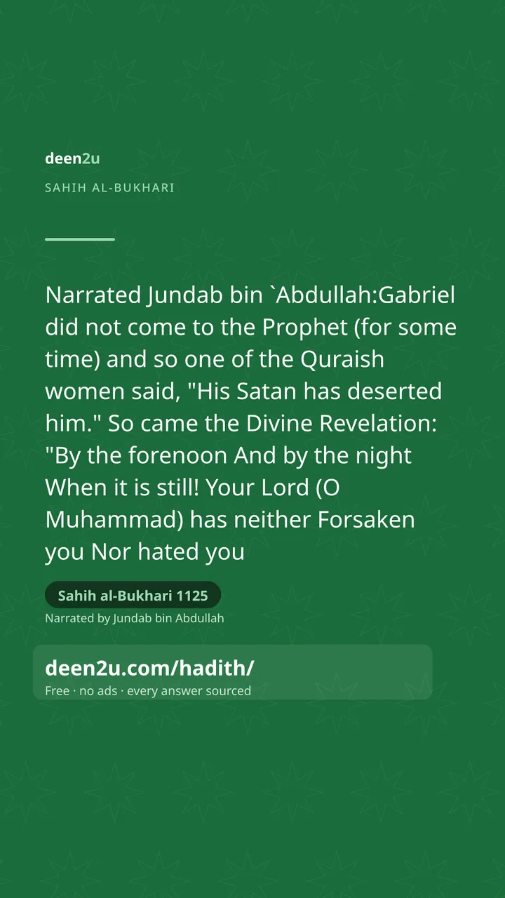 Sahih al-Bukhari 1125