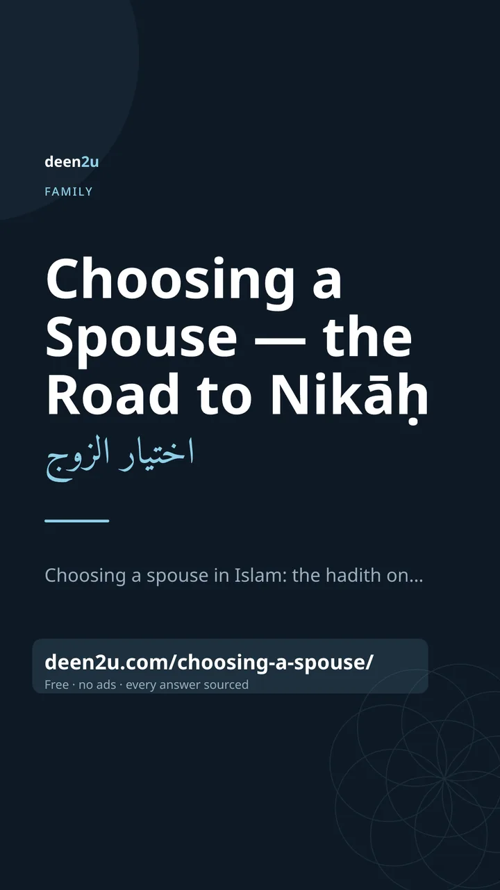Shareable poster: Choosing a Spouse — the Road to Nikāḥ