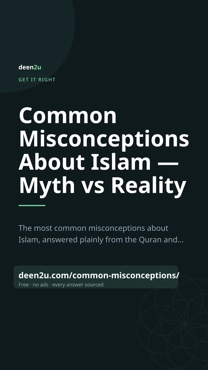 Shareable poster: Common Misconceptions About Islam — Myth vs Reality