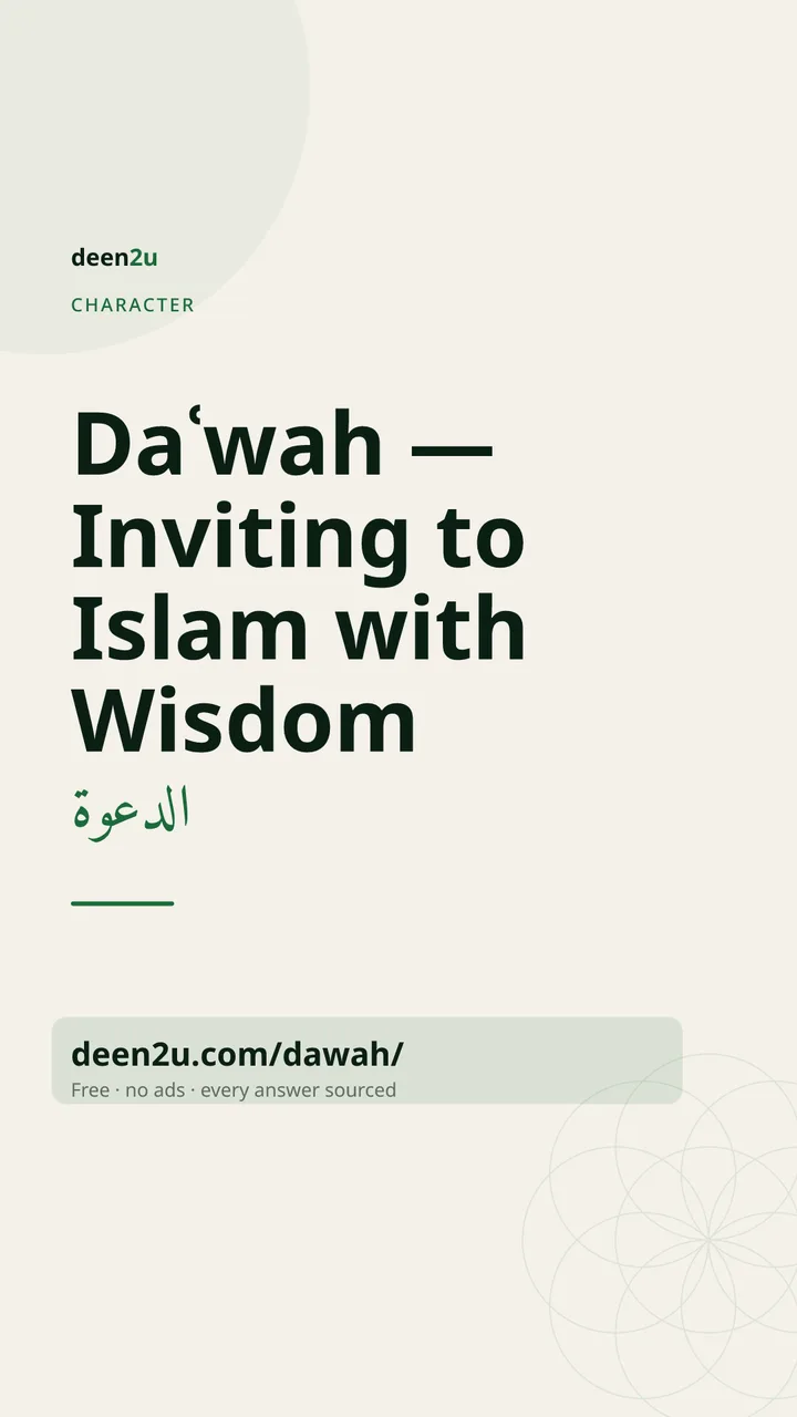 Poster: Daʿwah — Inviting to Islam with Wisdom