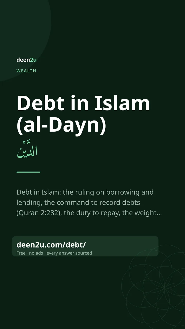 Poster: Debt in Islam (al-Dayn)