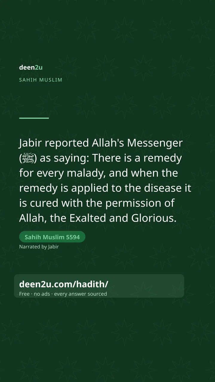 Sahih Muslim 5594