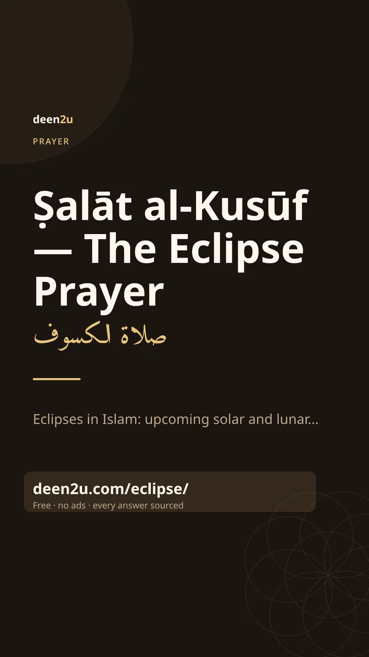 Poster: Ṣalāt al-Kusūf — The Eclipse Prayer