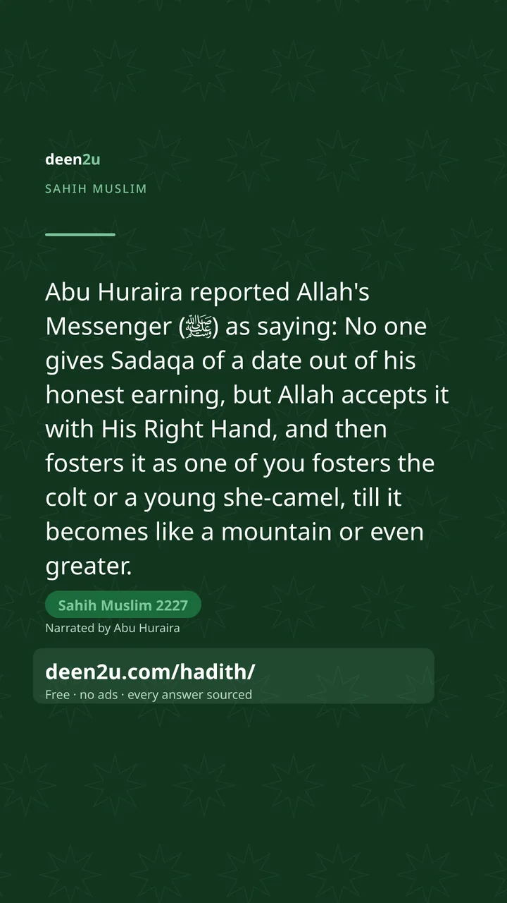 Sahih Muslim 2227