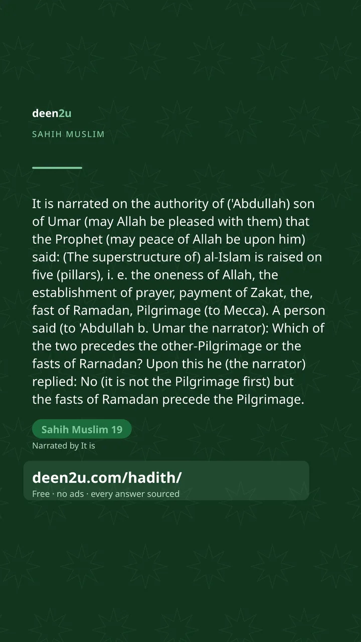 Sahih Muslim 19