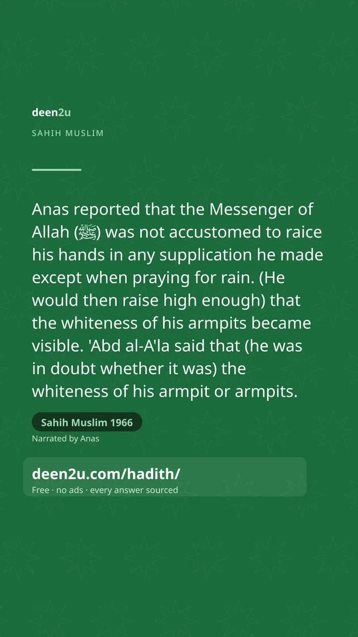 Sahih Muslim 1966