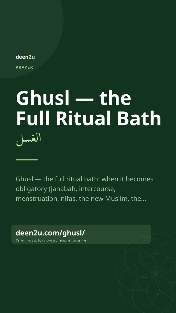 Shareable poster: Ghusl — the Full Ritual Bath