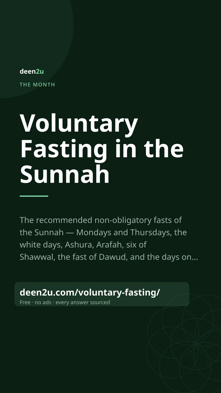Poster: Voluntary Fasting in the Sunnah