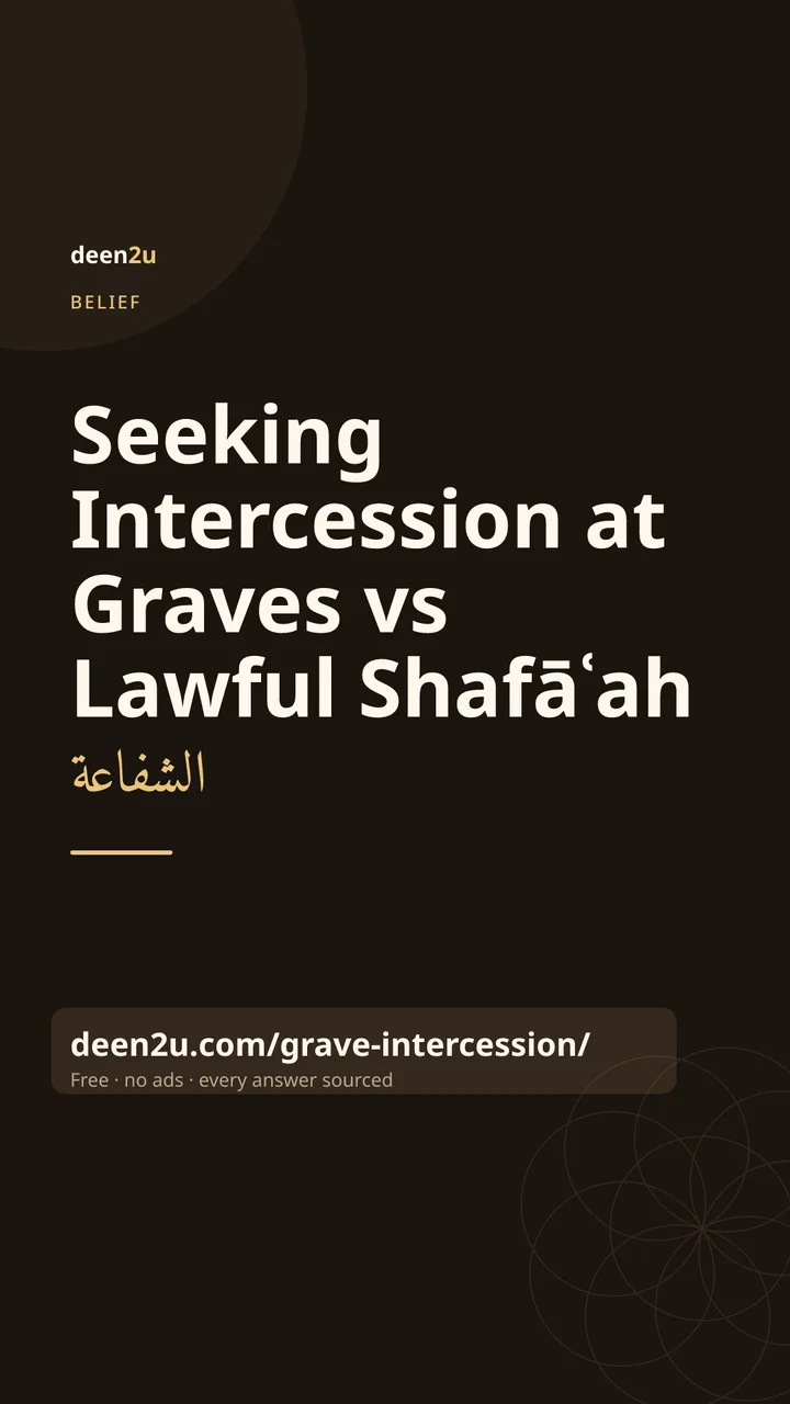 Poster: Seeking Intercession at Graves vs Lawful Shafāʿah