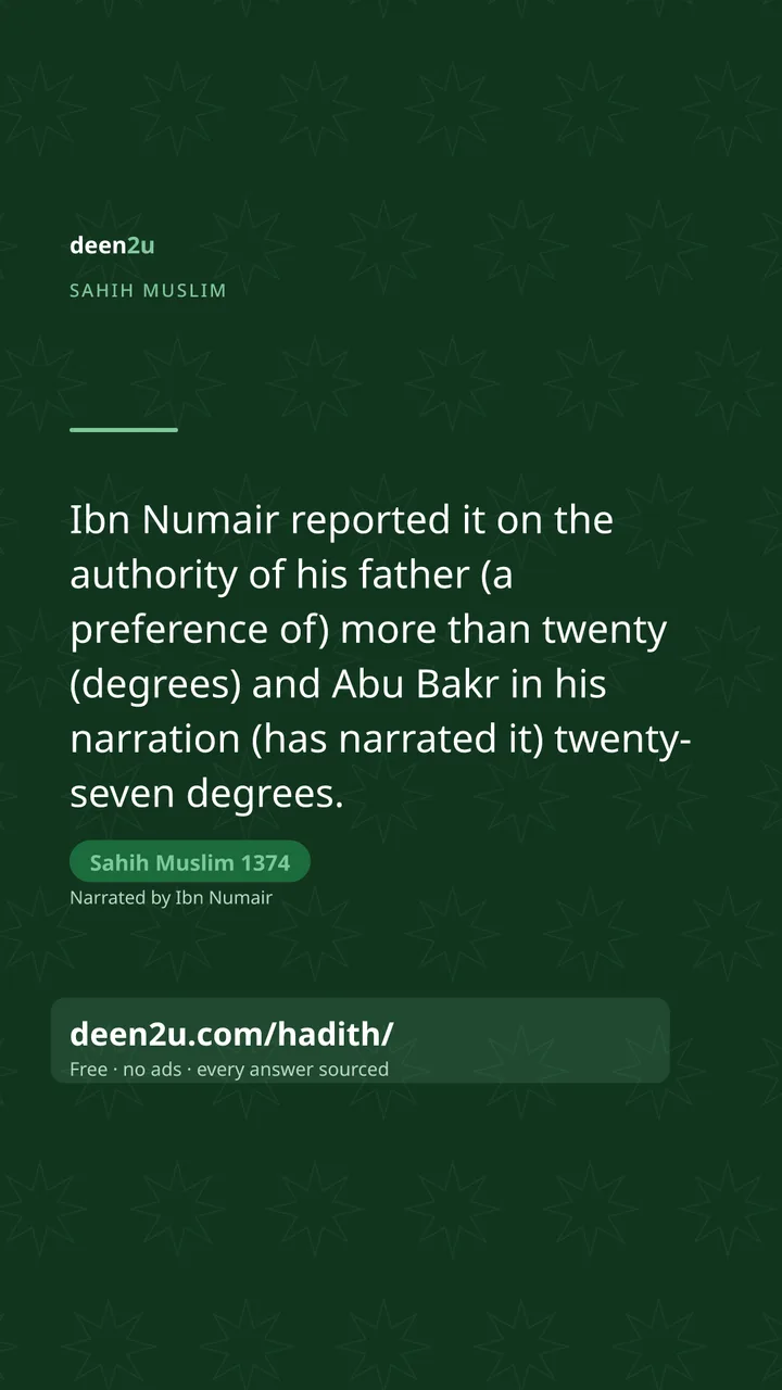 Sahih Muslim 1374