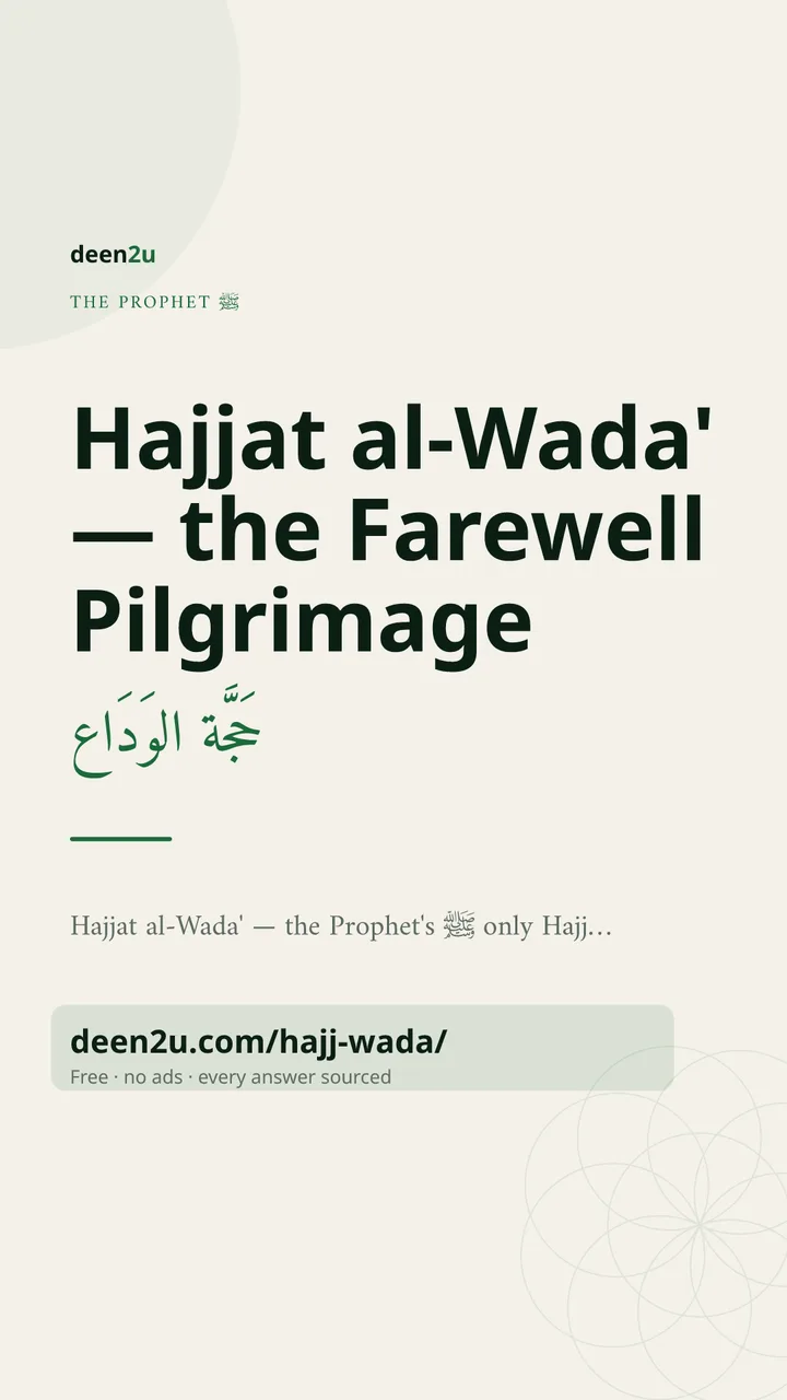 Shareable poster: Hajjat al-Wada' — the Farewell Pilgrimage