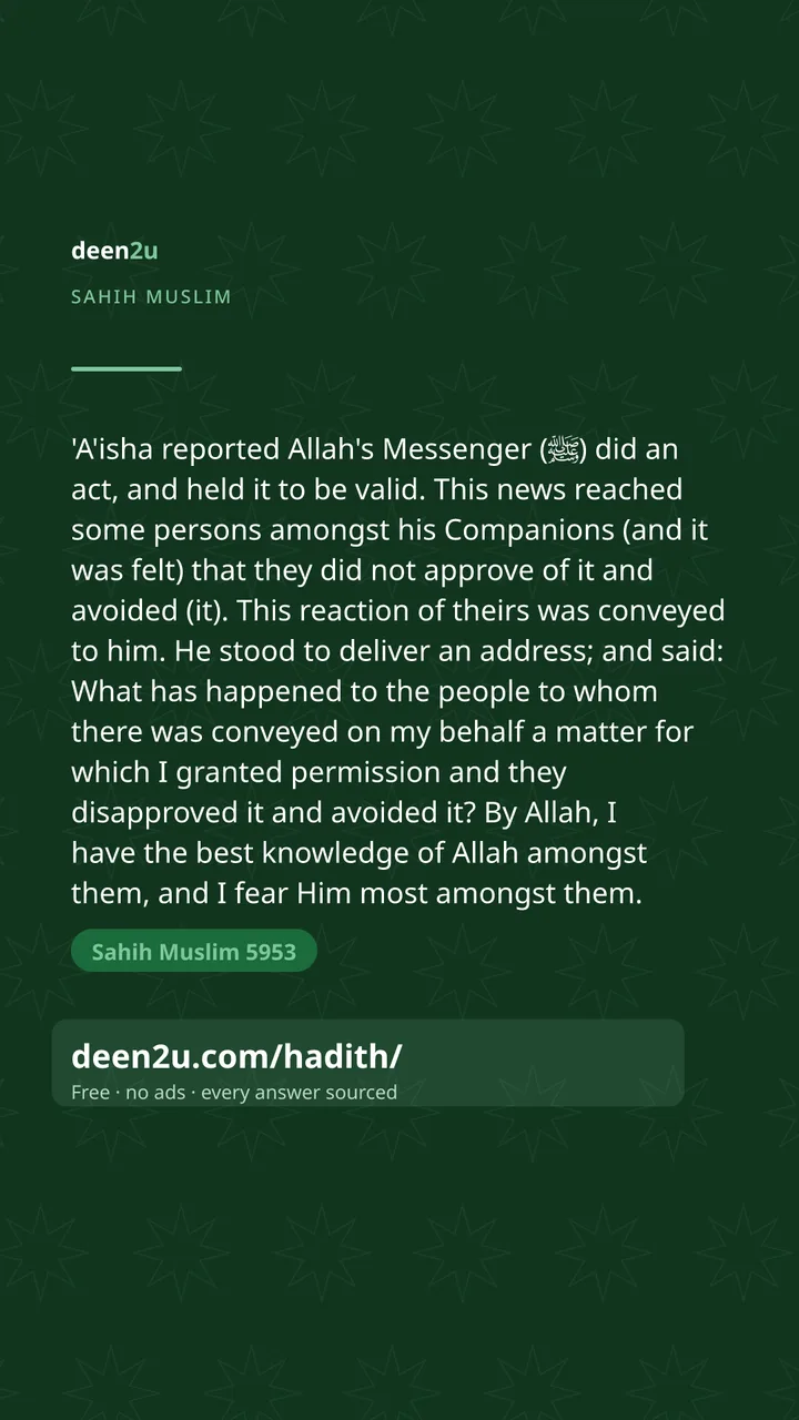 Sahih Muslim 5953