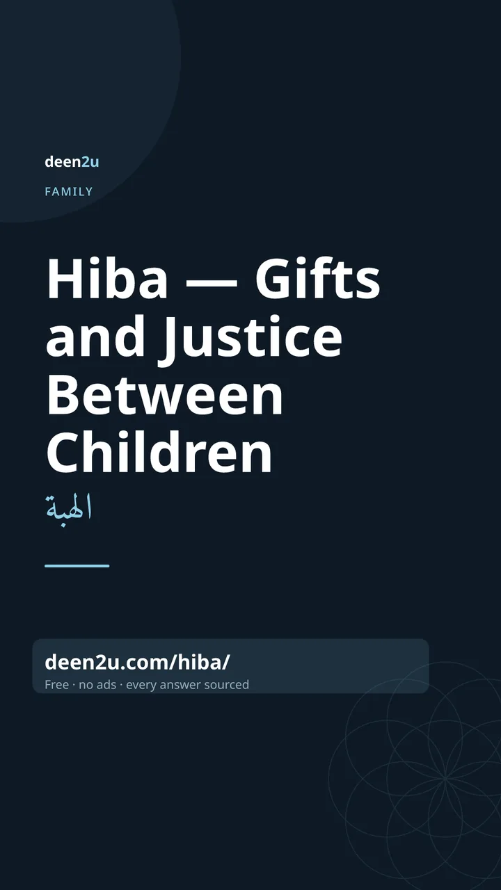 Poster: Hiba — Gifts and Justice Between Children