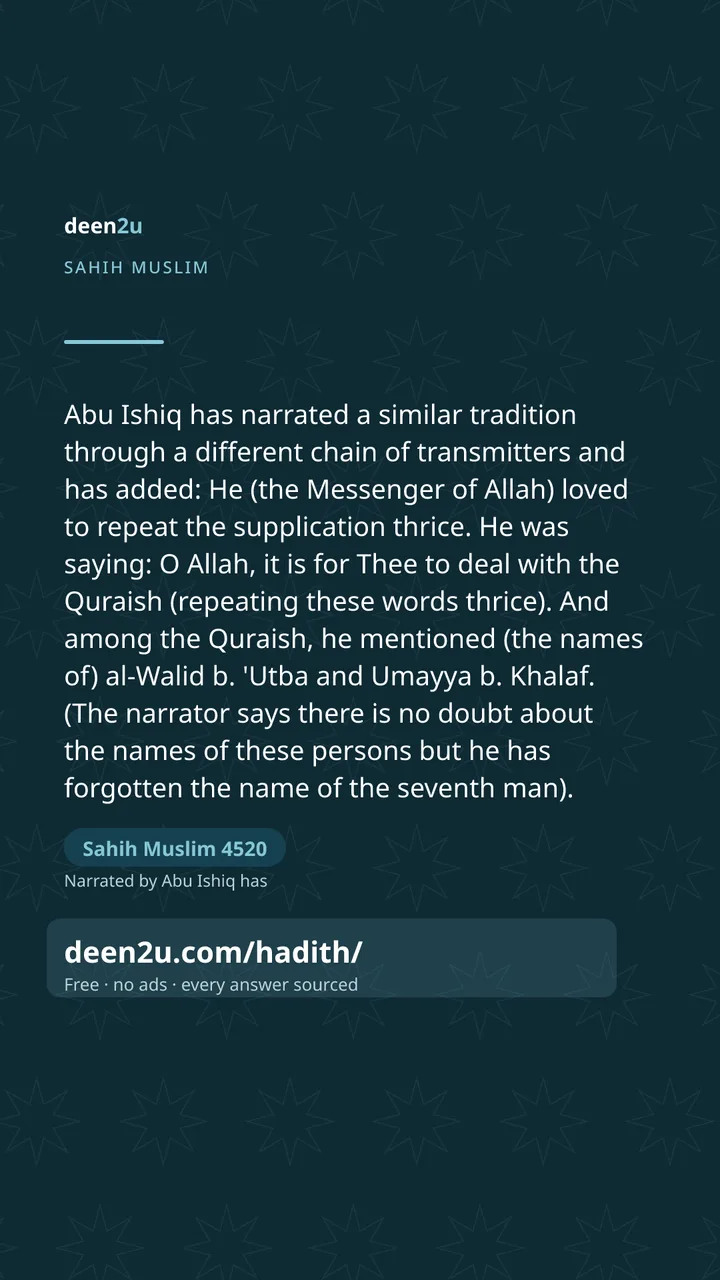 Sahih Muslim 4520