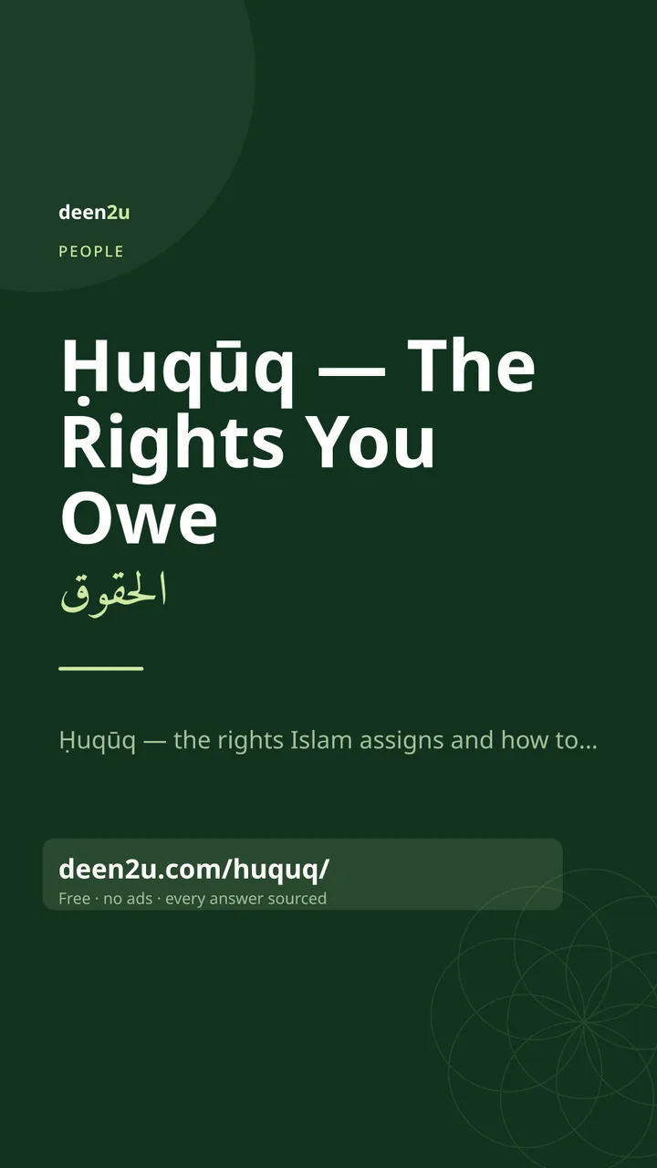 Poster: Ḥuqūq — The Rights You Owe