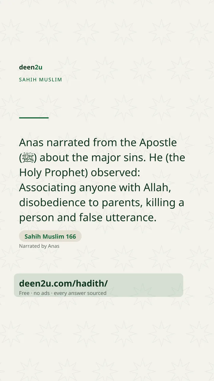 Sahih Muslim 166