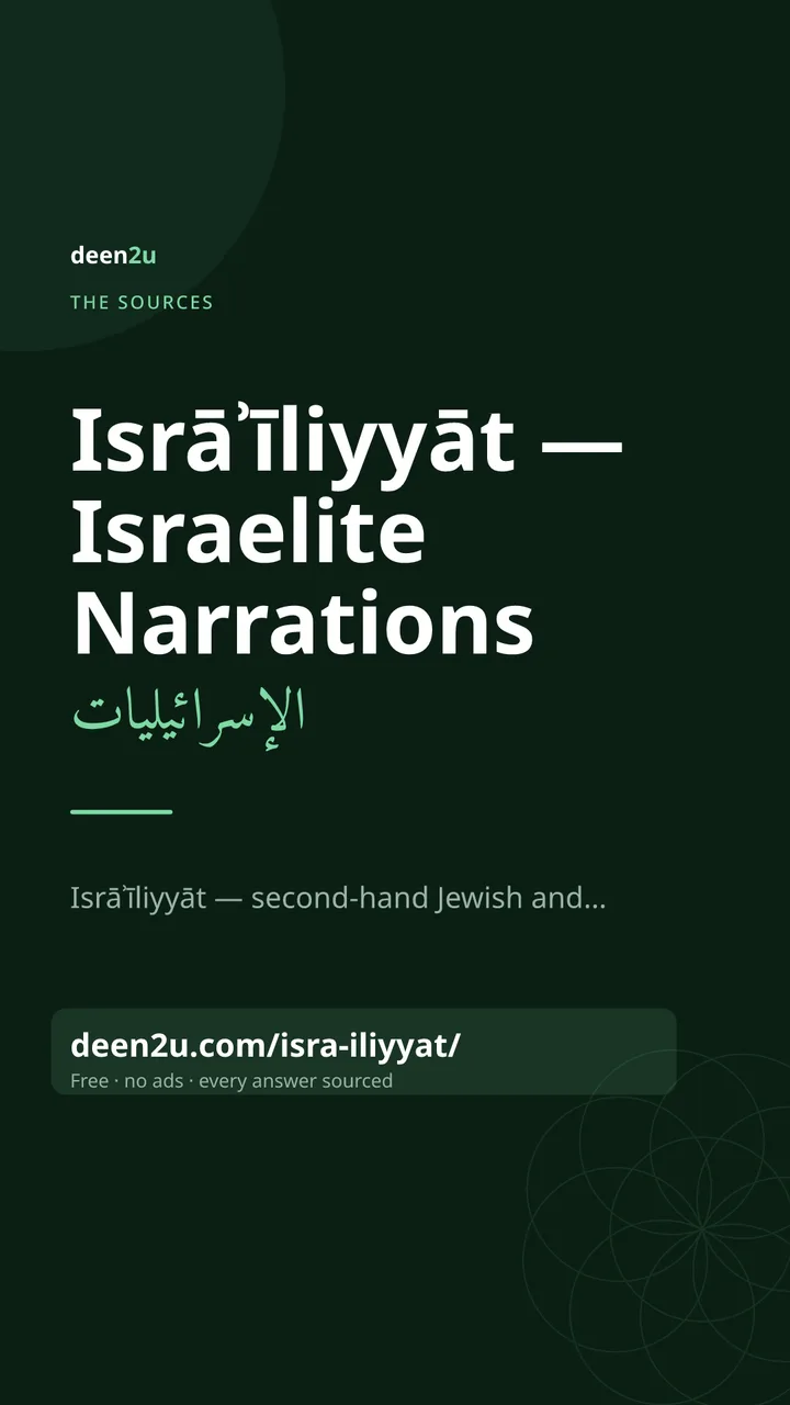 Poster: Isrāʾīliyyāt — Israelite Narrations