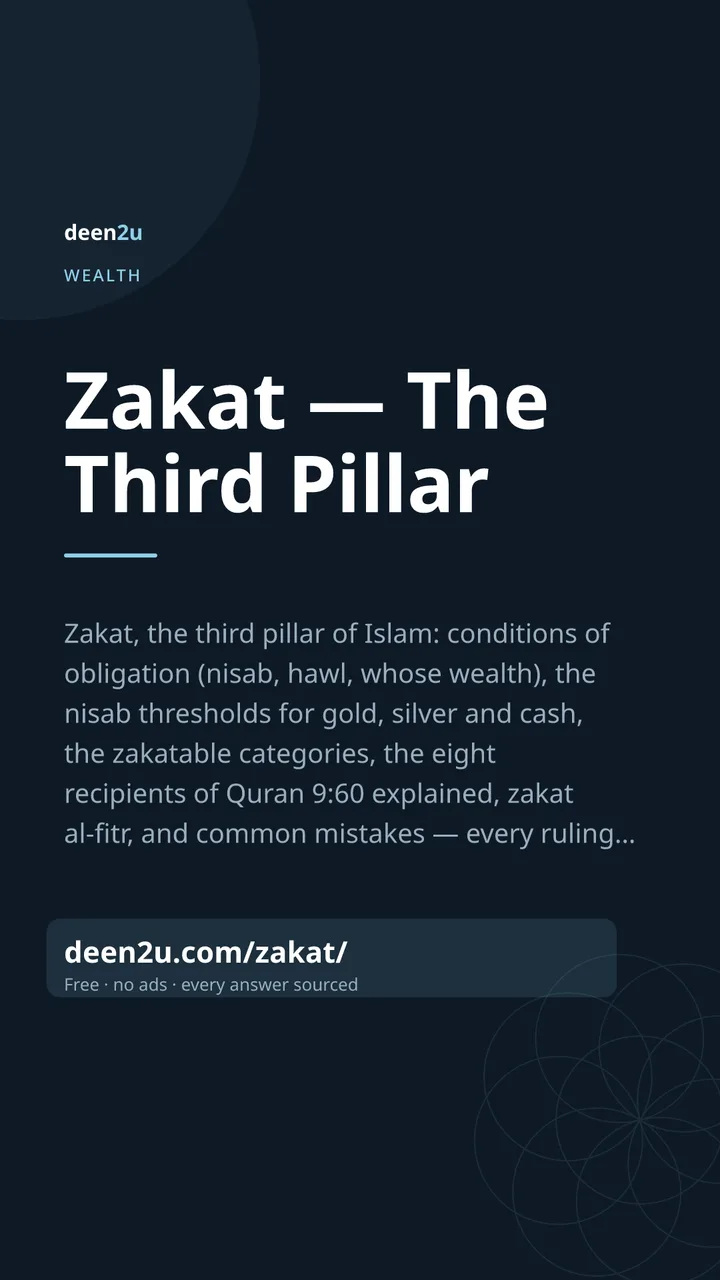 Shareable poster: Zakat — The Third Pillar