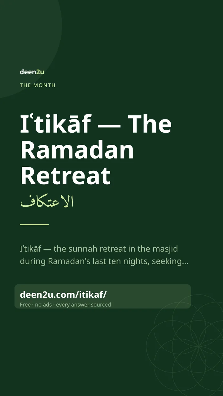 Poster: Iʿtikāf — The Ramadan Retreat