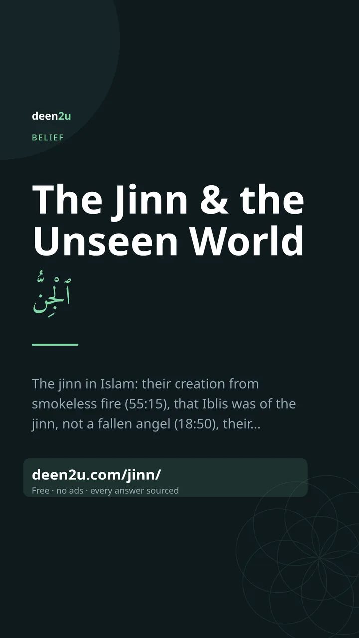 Shareable poster: The Jinn & the Unseen World