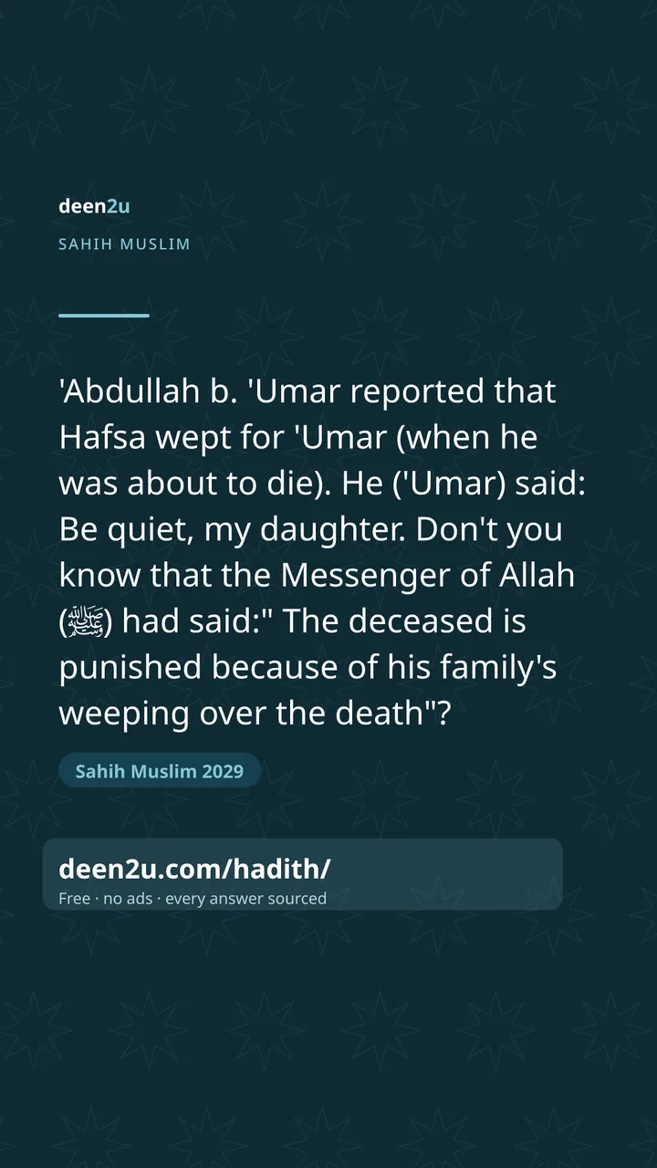 Sahih Muslim 2029