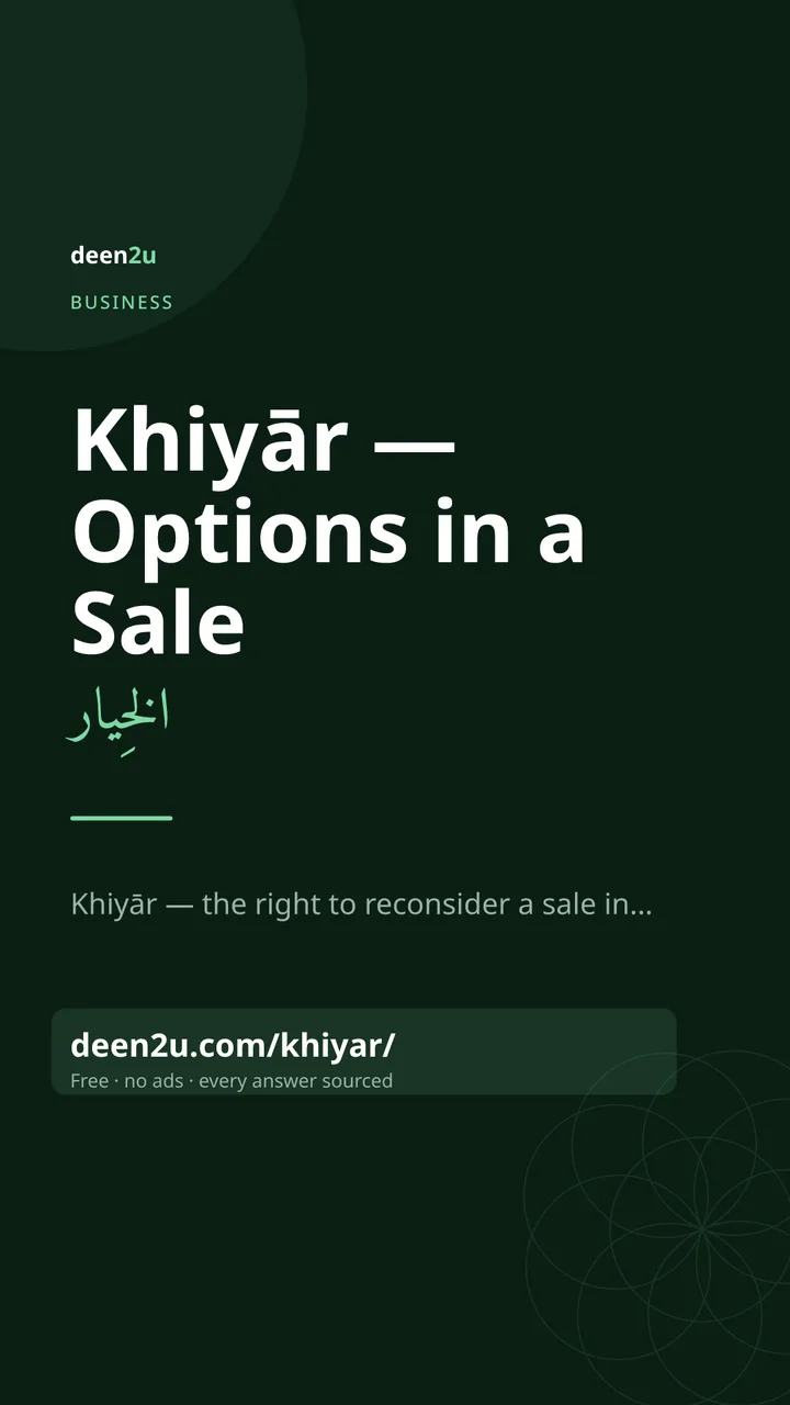 Poster: Khiyār — Options in a Sale