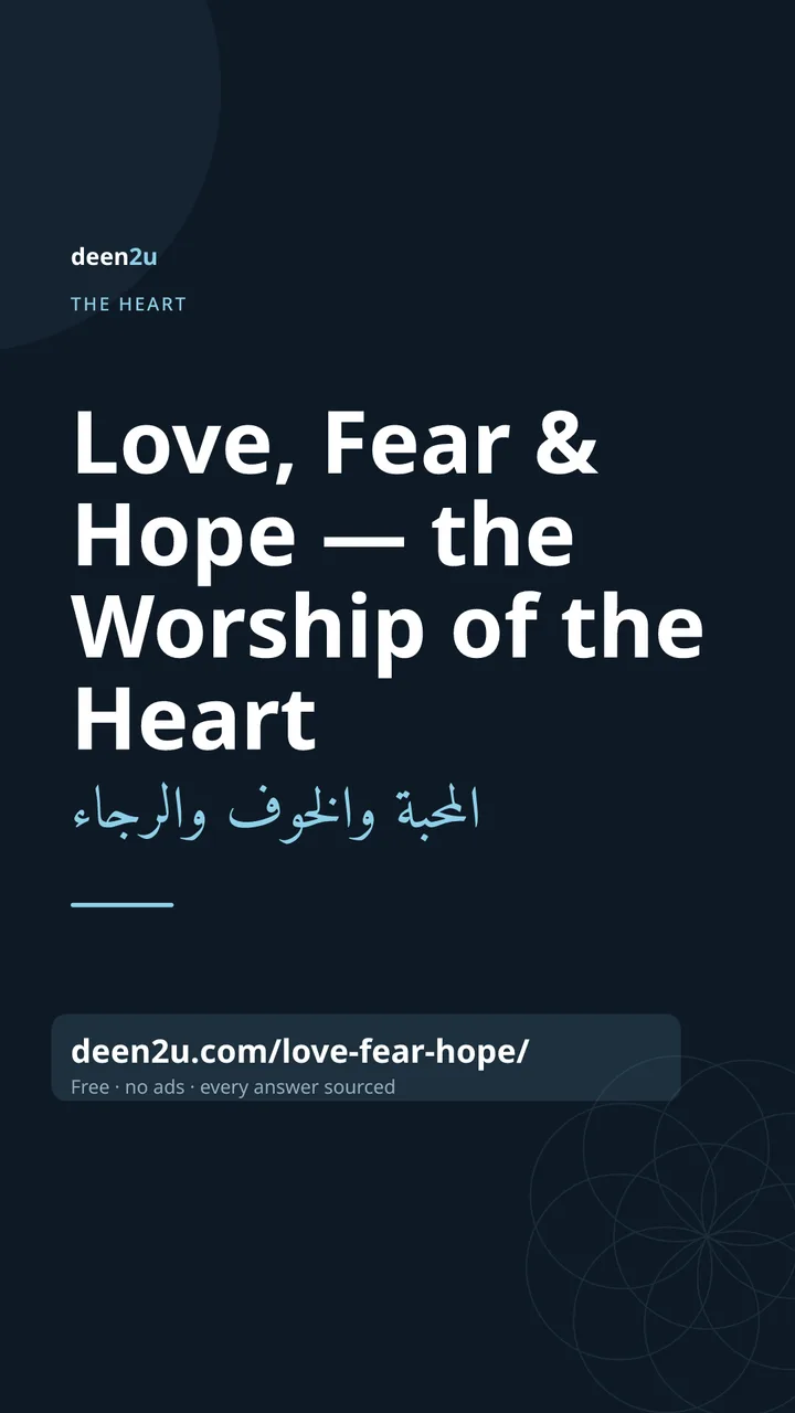 Poster: Love, Fear & Hope — the Worship of the Heart