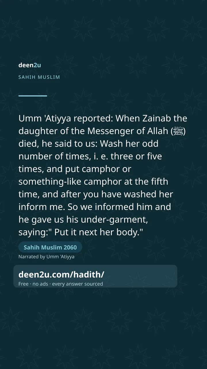 Sahih Muslim 2060