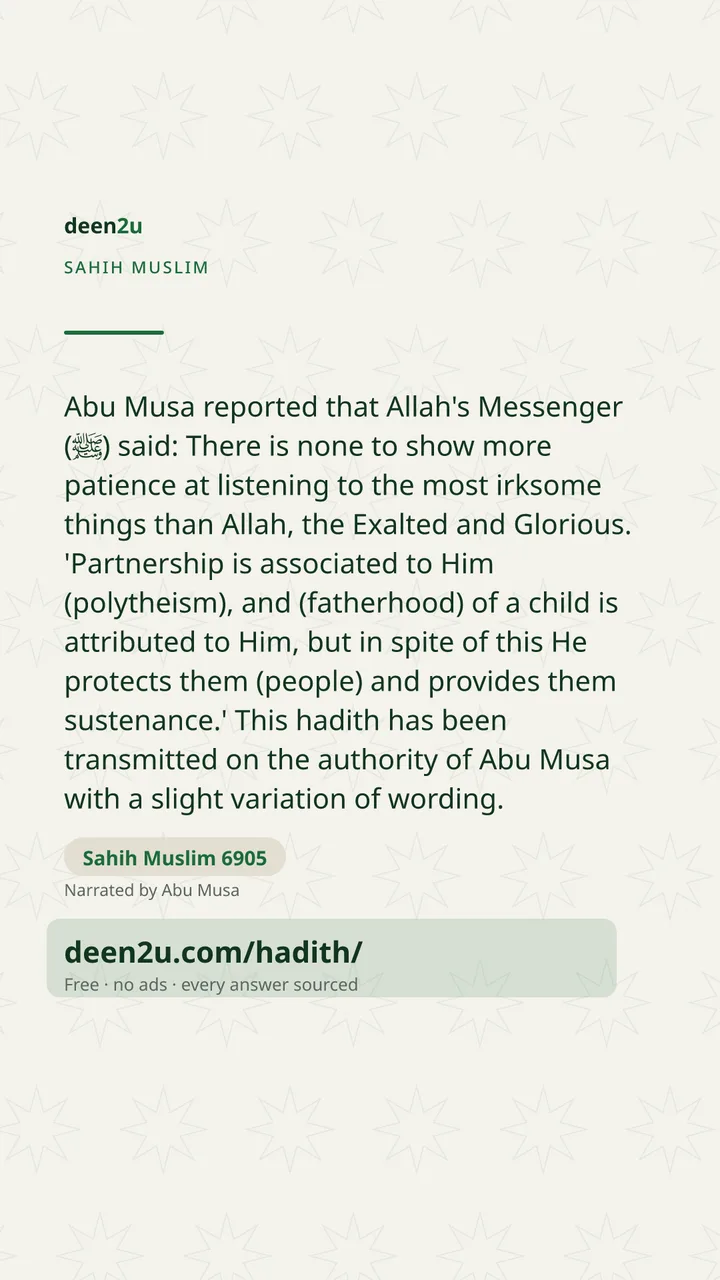 Sahih Muslim 6905