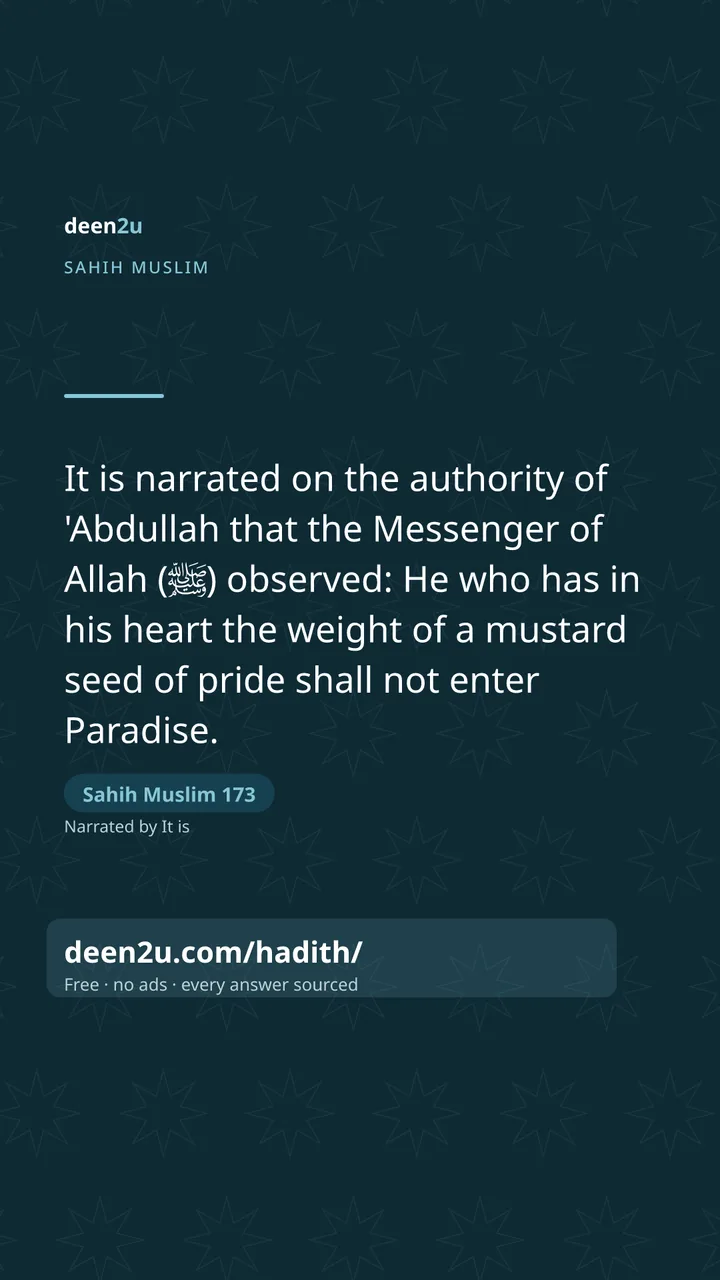 Sahih Muslim 173