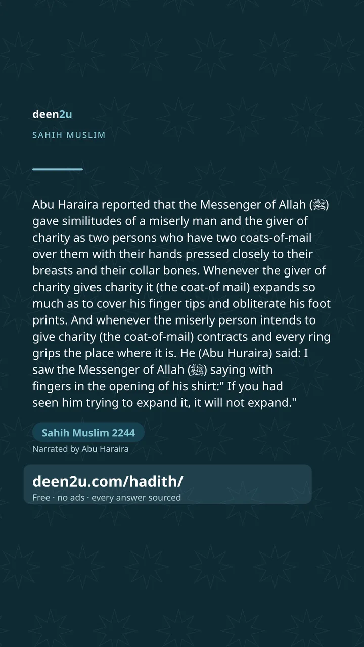 Sahih Muslim 2244