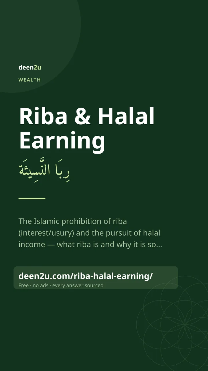 Poster: Riba & Halal Earning