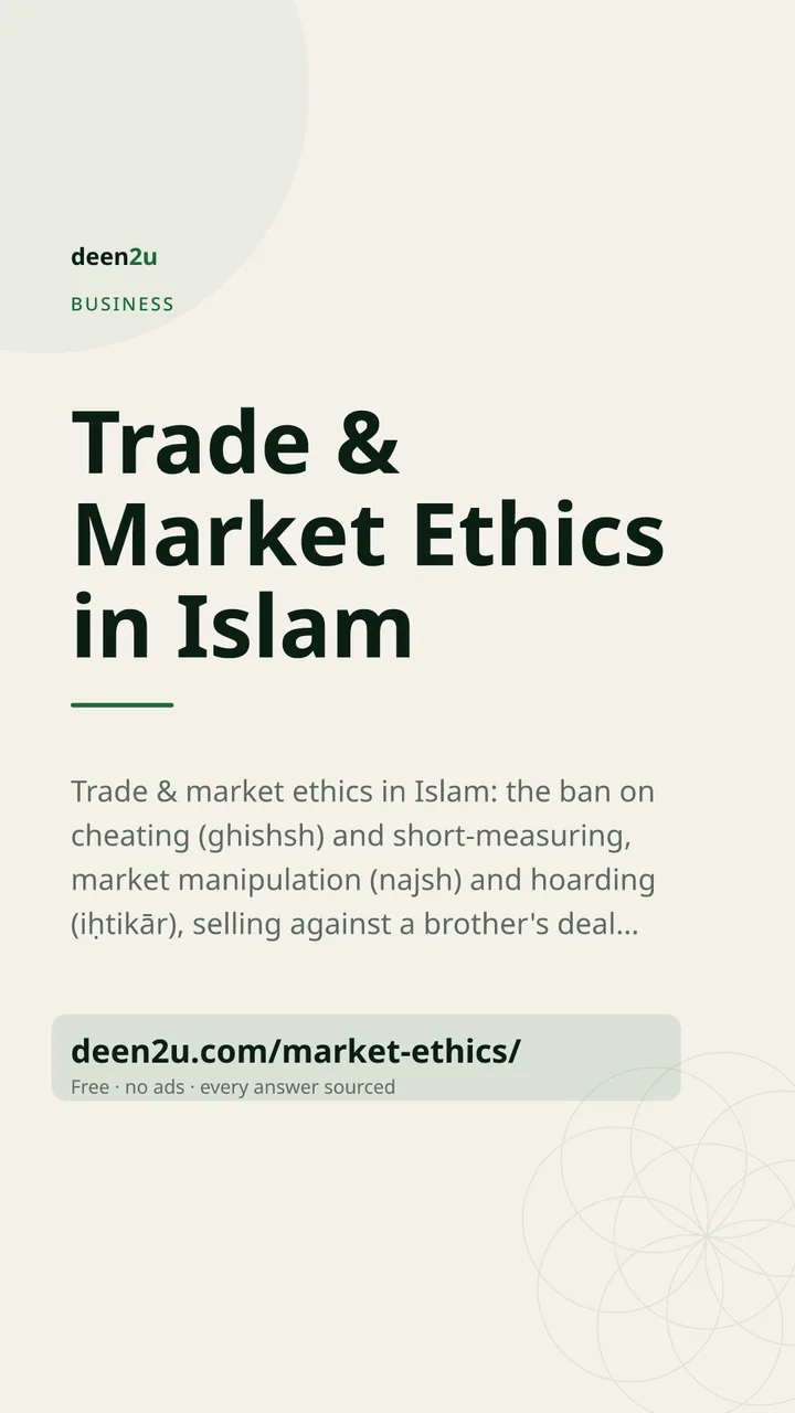 Poster: Trade & Market Ethics in Islam