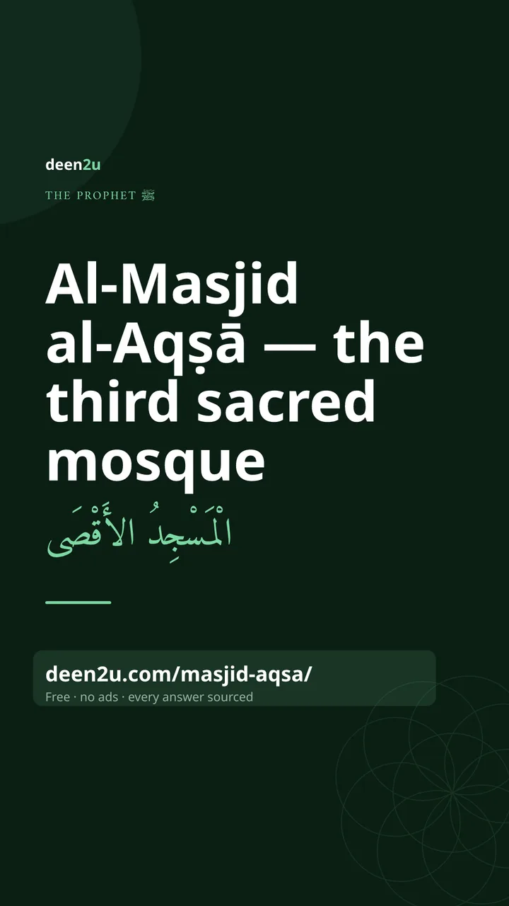 Poster: Al-Masjid al-Aqṣā — the third sacred mosque