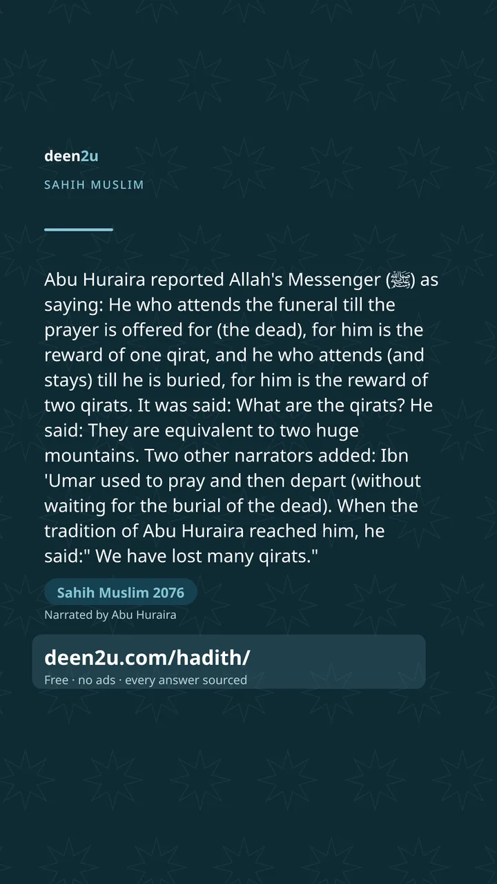 Sahih Muslim 2076