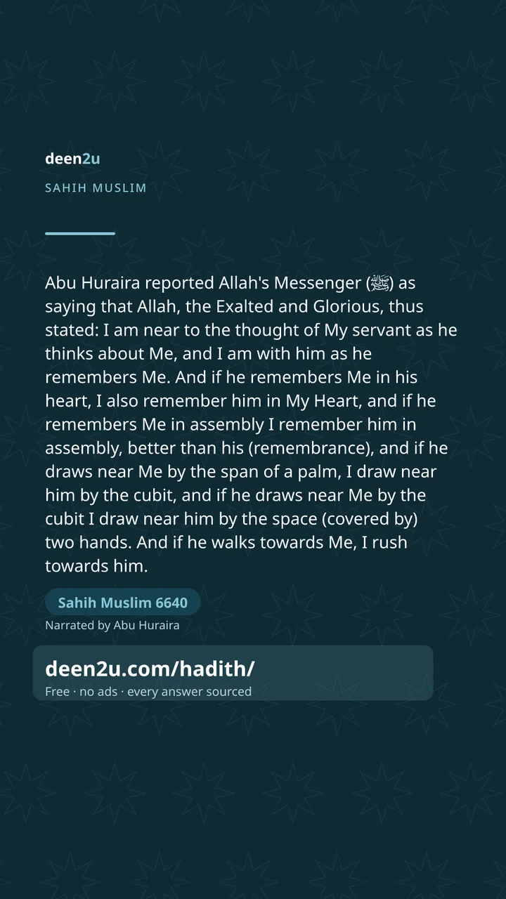 Sahih Muslim 6640