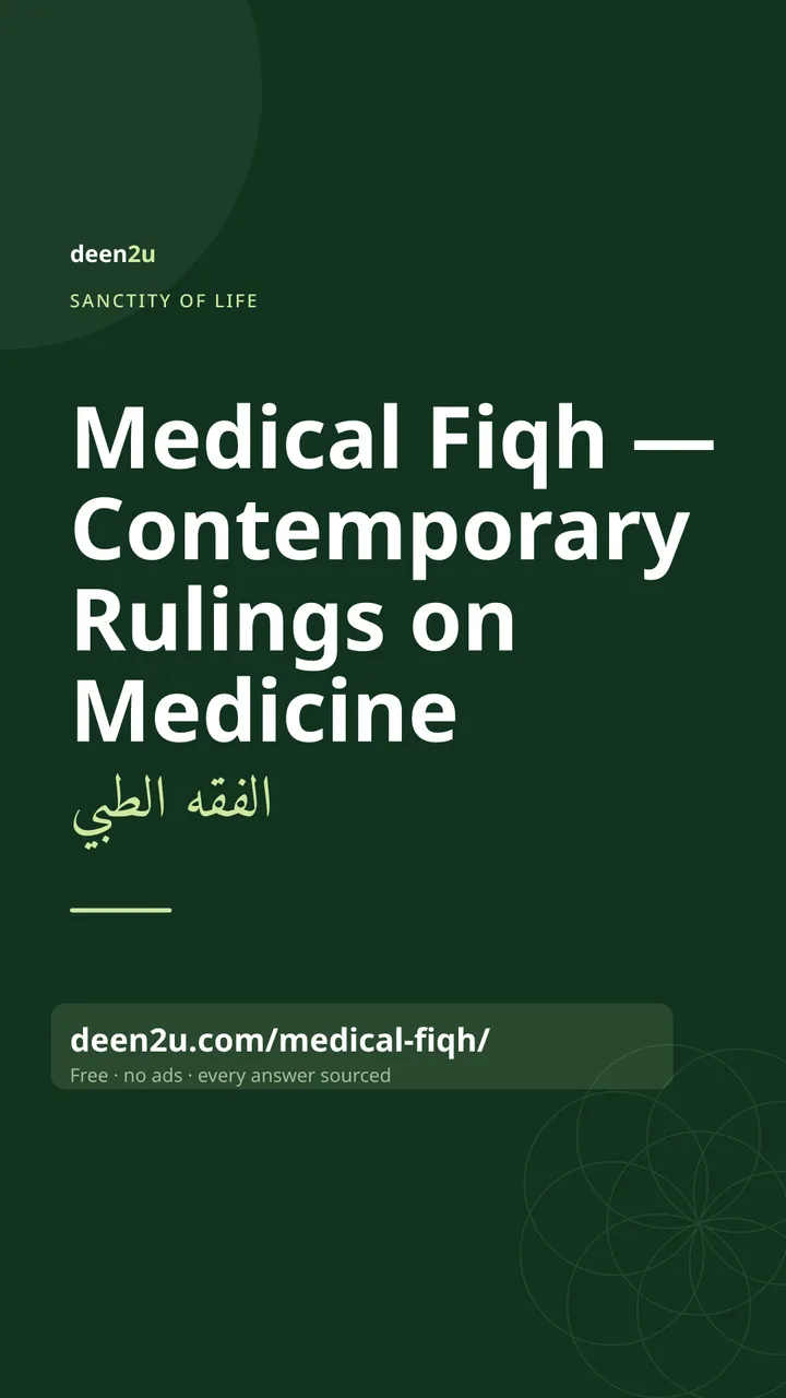 Shareable poster: Medical Fiqh — Contemporary Rulings on Medicine